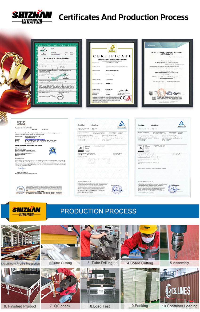 Certificates-and-production-process Certificates-and-production-process